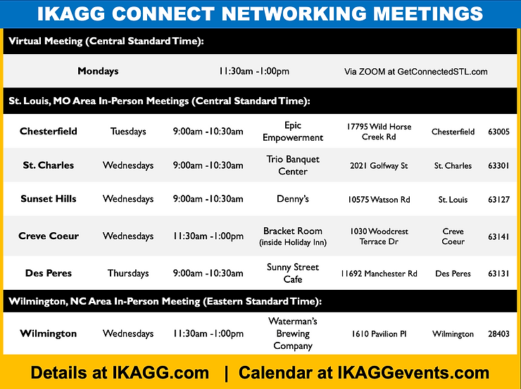 CONNECT Networking